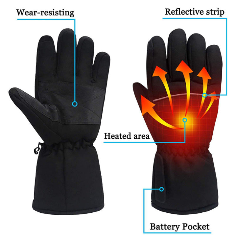 Explosive Thermostat Gloves