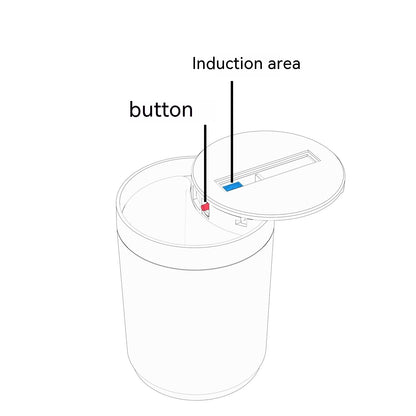 Intelligent Induction Ashtray Infrared Automatic Opening And Closing